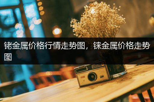 铑金属价格行情走势图，铼金属价格走势图