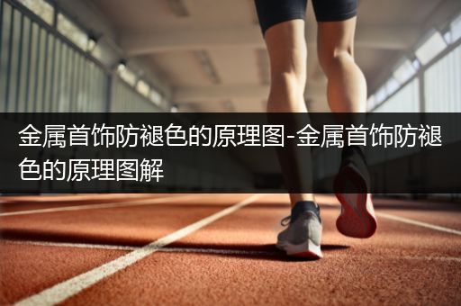 金属首饰防褪色的原理图-金属首饰防褪色的原理图解