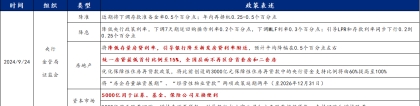 齐兴华:Mysteel解读：迎风换挡——2025年宏观经济展望系列（八）